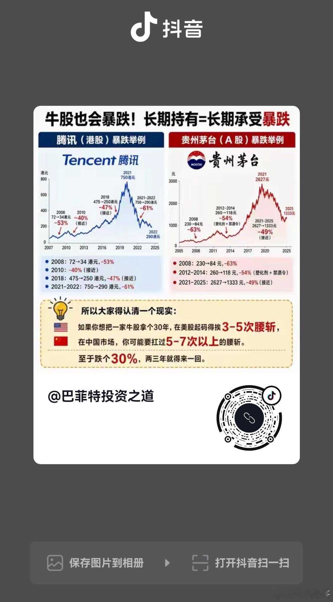 a股 腾讯现在是最好的买入时间，茅台是最后的卖出时间。 