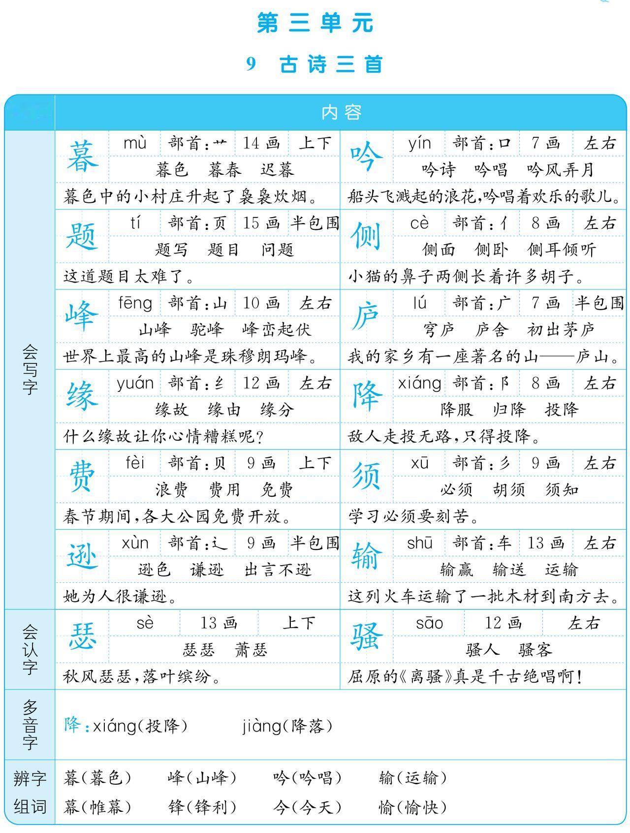 #小学语文
4年级语文上册：第三单元
√生字偏旁、组词、造句
√辨字组词
√词语