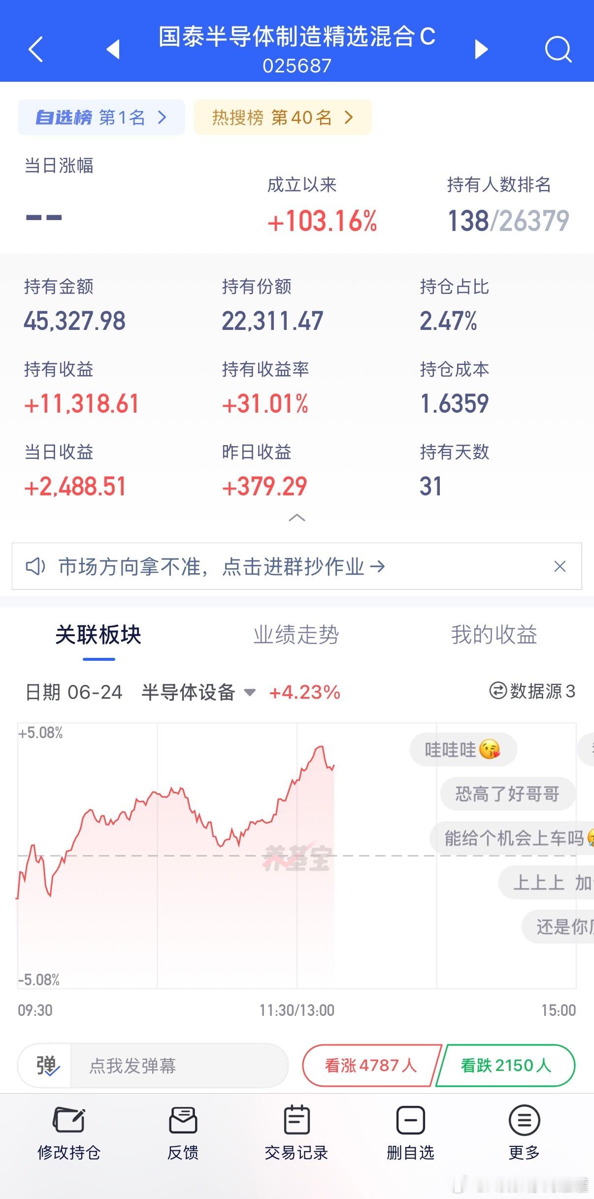 集合，28原则也有完胜单调CPO的时候。基金