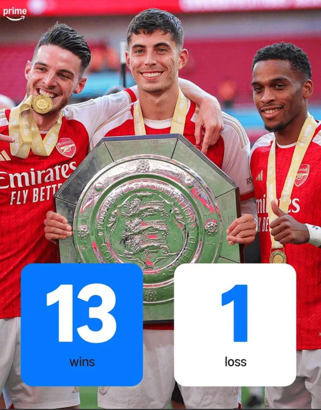 北京时间3月23日凌晨0点30分，联赛杯决赛，阿森纳对阵曼城。根据Prime V