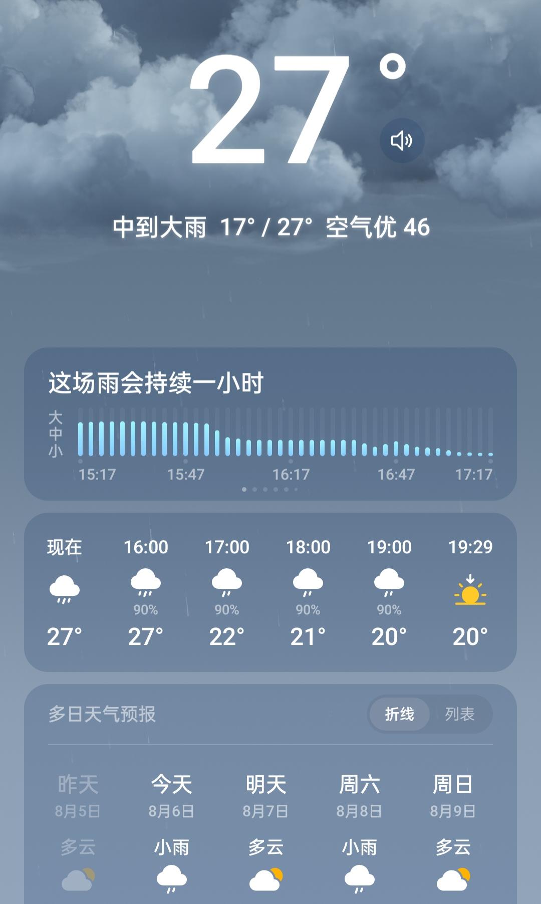阵阵秋雨随风而至，习习凉风漫过肩头，悄悄捎来秋日的讯息。
方才还是晴空朗朗，转瞬