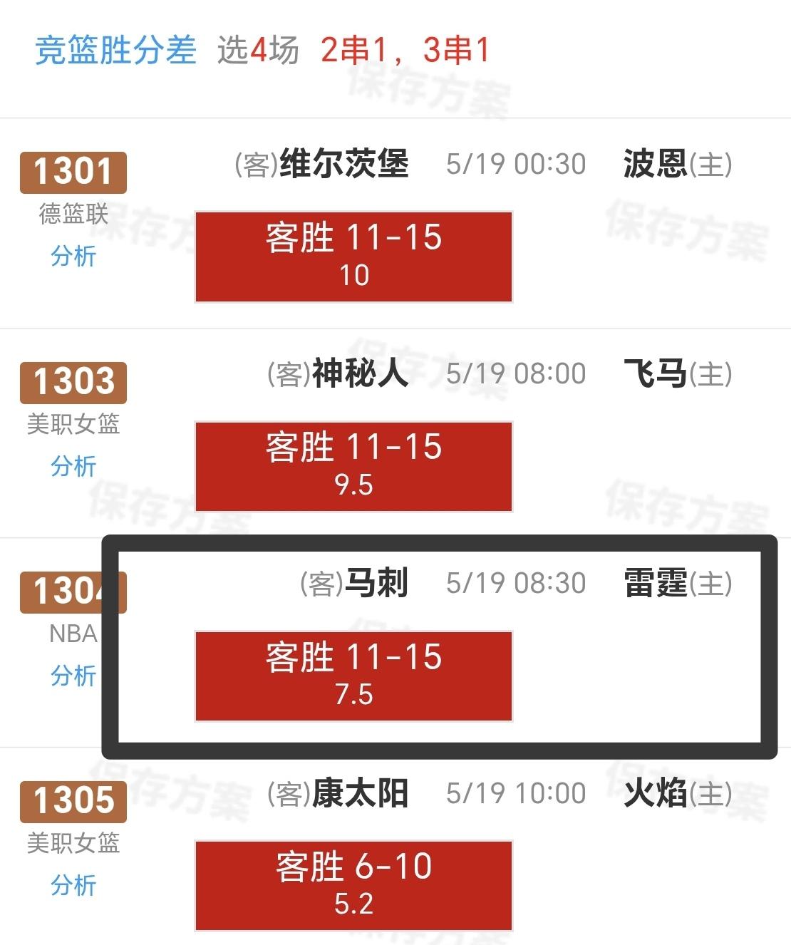 燃爆了！
NBA西部决赛龙争虎斗，亚历山大文班亚马神仙打架。‌
亚历山大连续第二