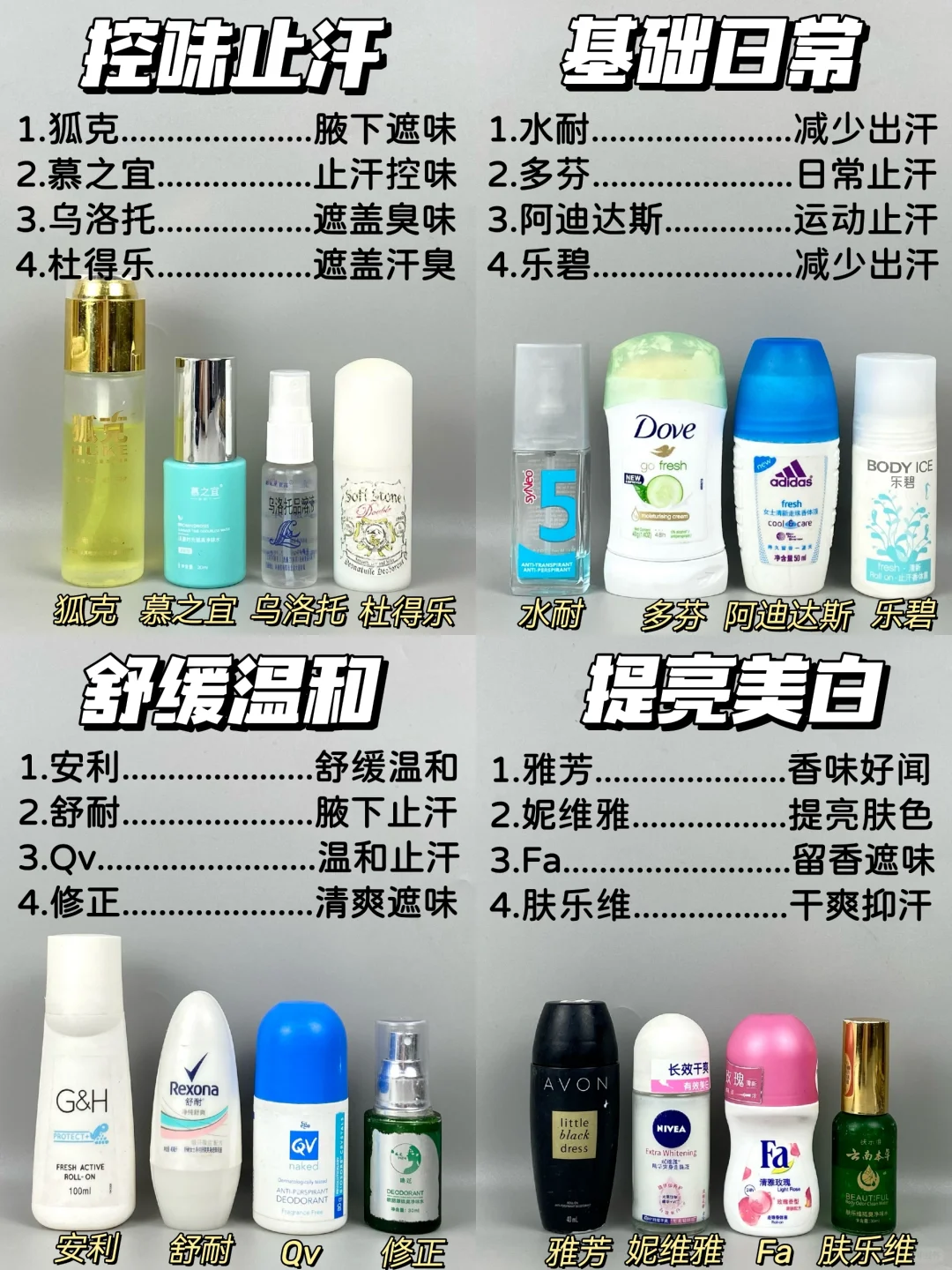 一次尝试爱不释手！新品止汗露俘获我心！