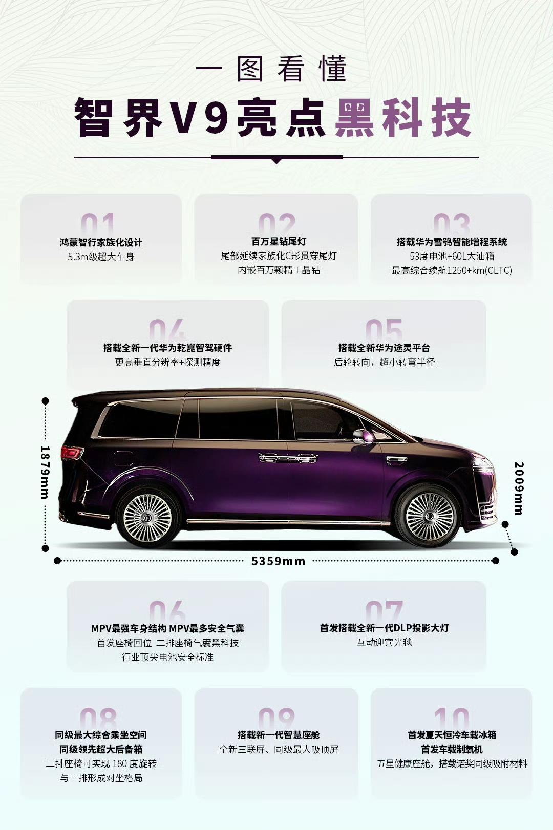 太惊喜！智界V9官宣搭载华为非凡系列音响，音质越级挑战百万豪车。鸿蒙智行智界V9