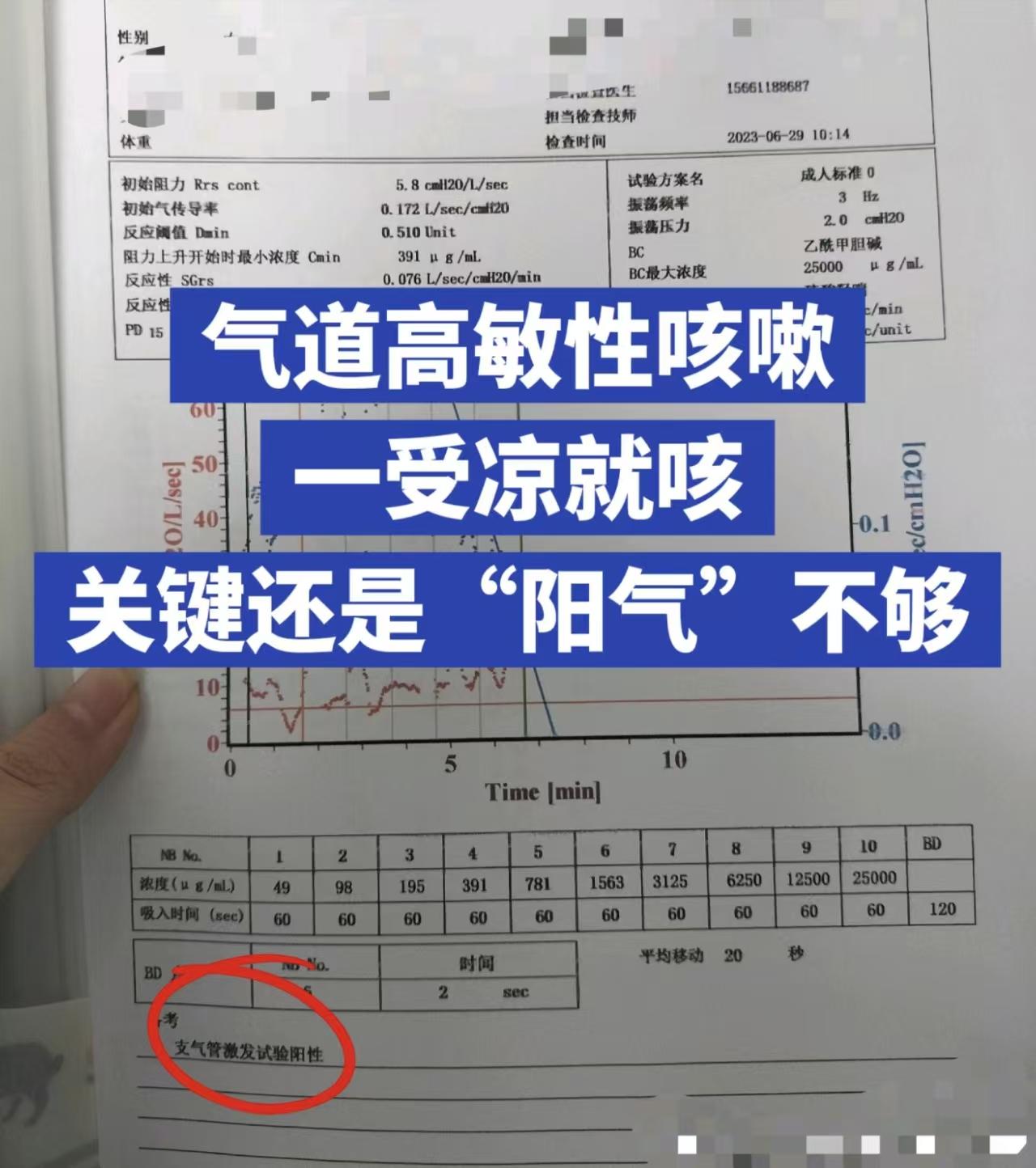 气道高敏性咳嗽，一受凉就咳，关键还是阳气不够
有没有人一到换季、入秋就反复咳嗽？