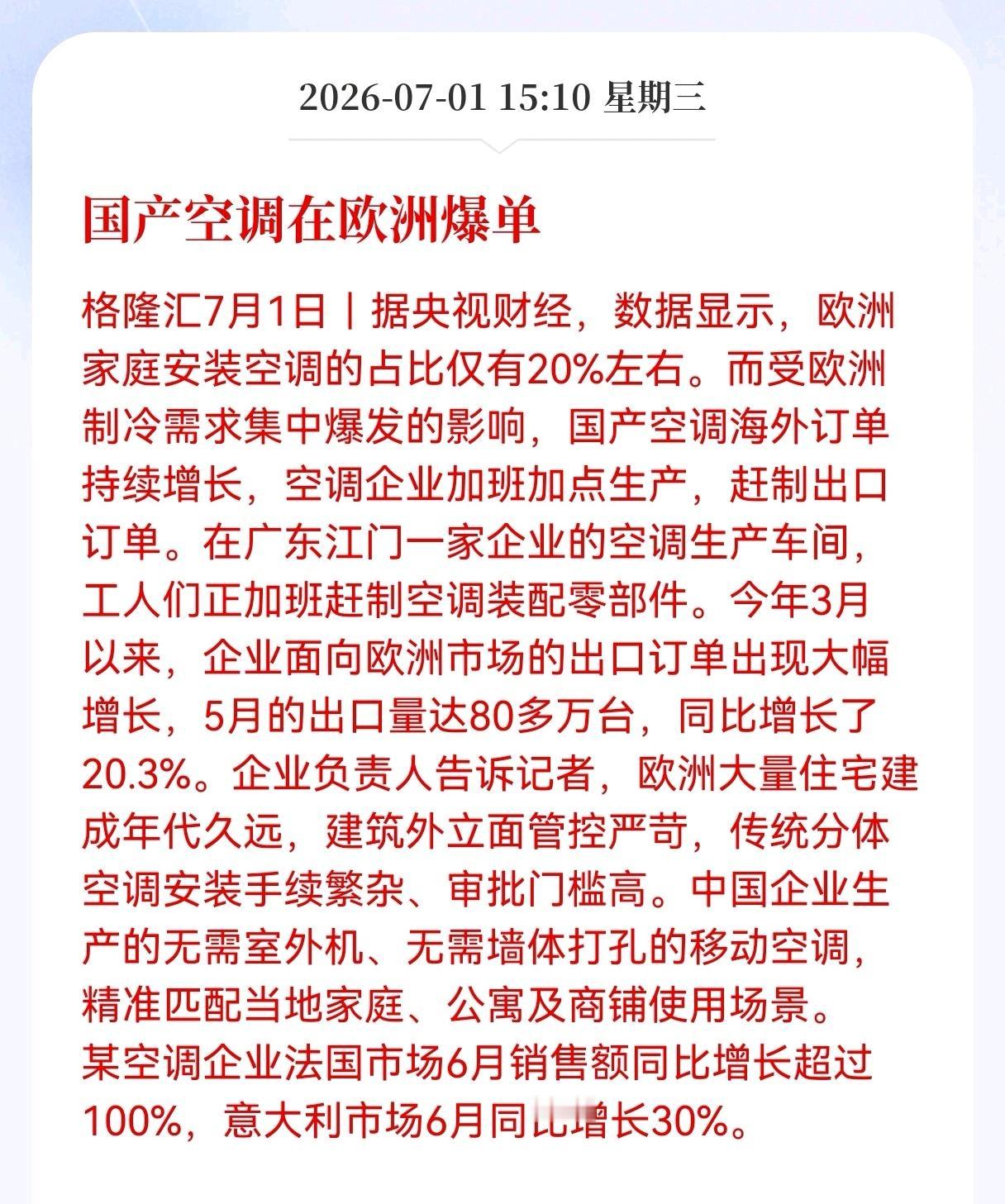 盘后利好消息！重大利好消息！
空调行业迎来重大利好消息！
国产空调在欧洲爆单，5