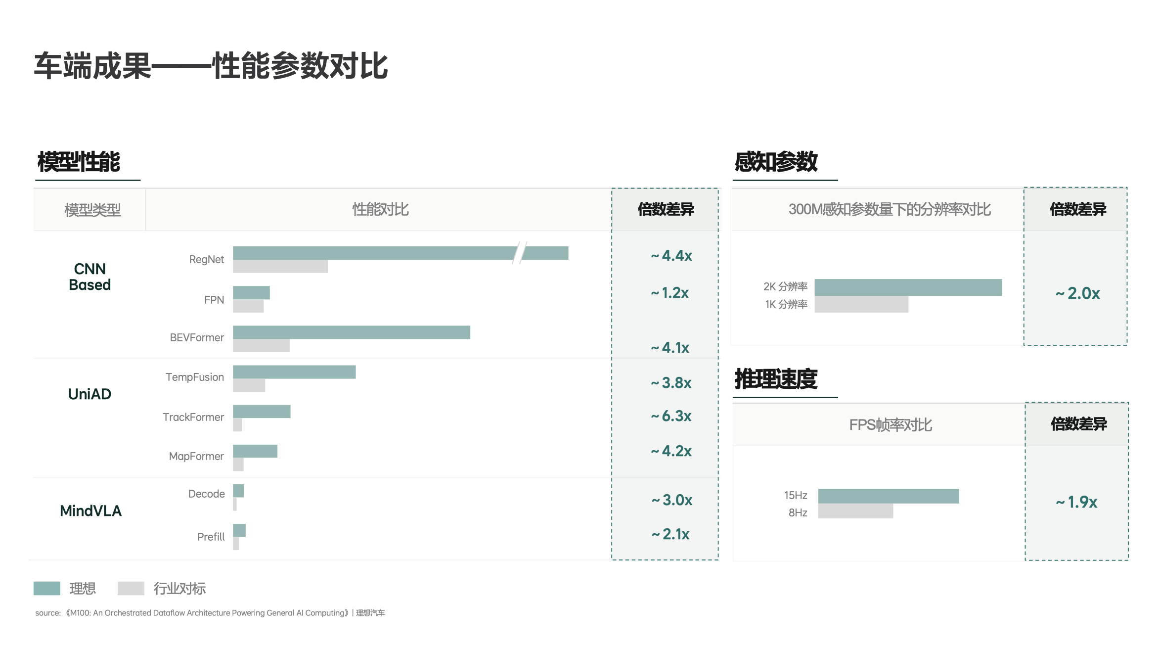 2026年北京智源大会近日在北京举行。本届大会是自2019年首届召开以来的第八届