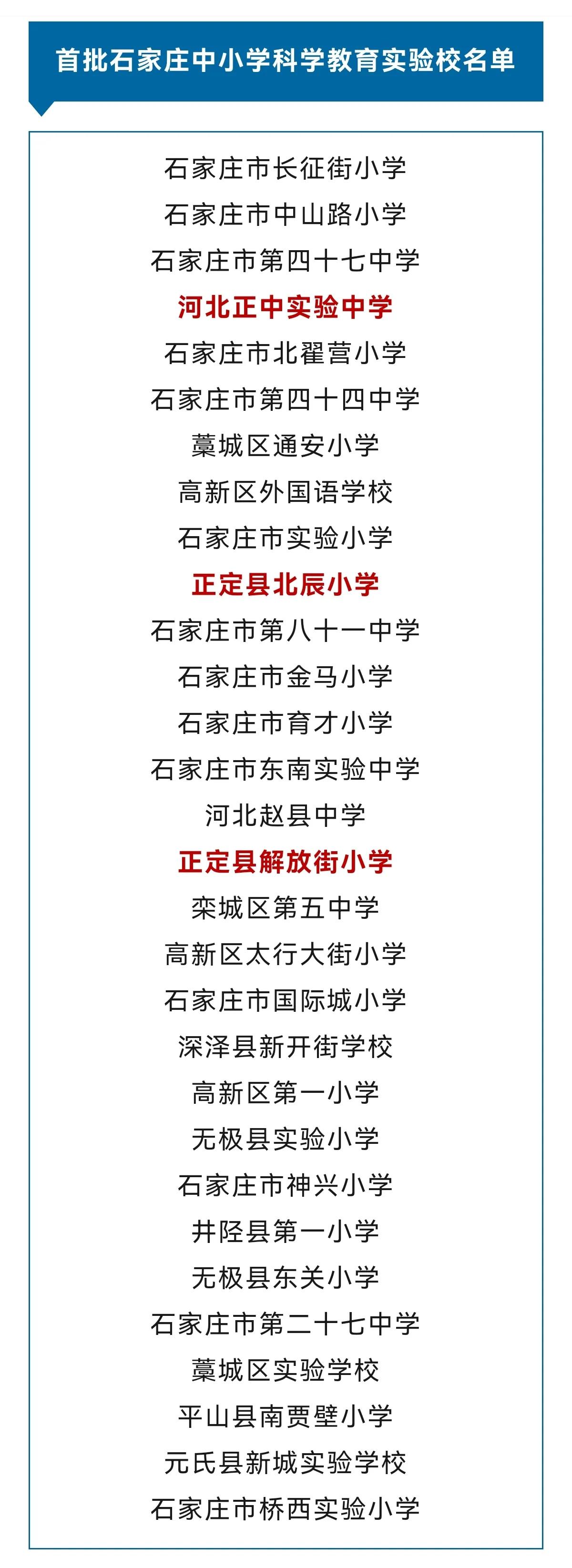 首批石家庄中小学科学教育实验校名单公布
建设周期为2024年至2026年。
 #