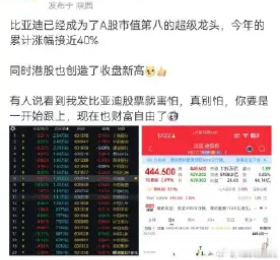 卧槽，果然黑嘴，一嘴干掉了6600亿市值，真可怕 ​​​