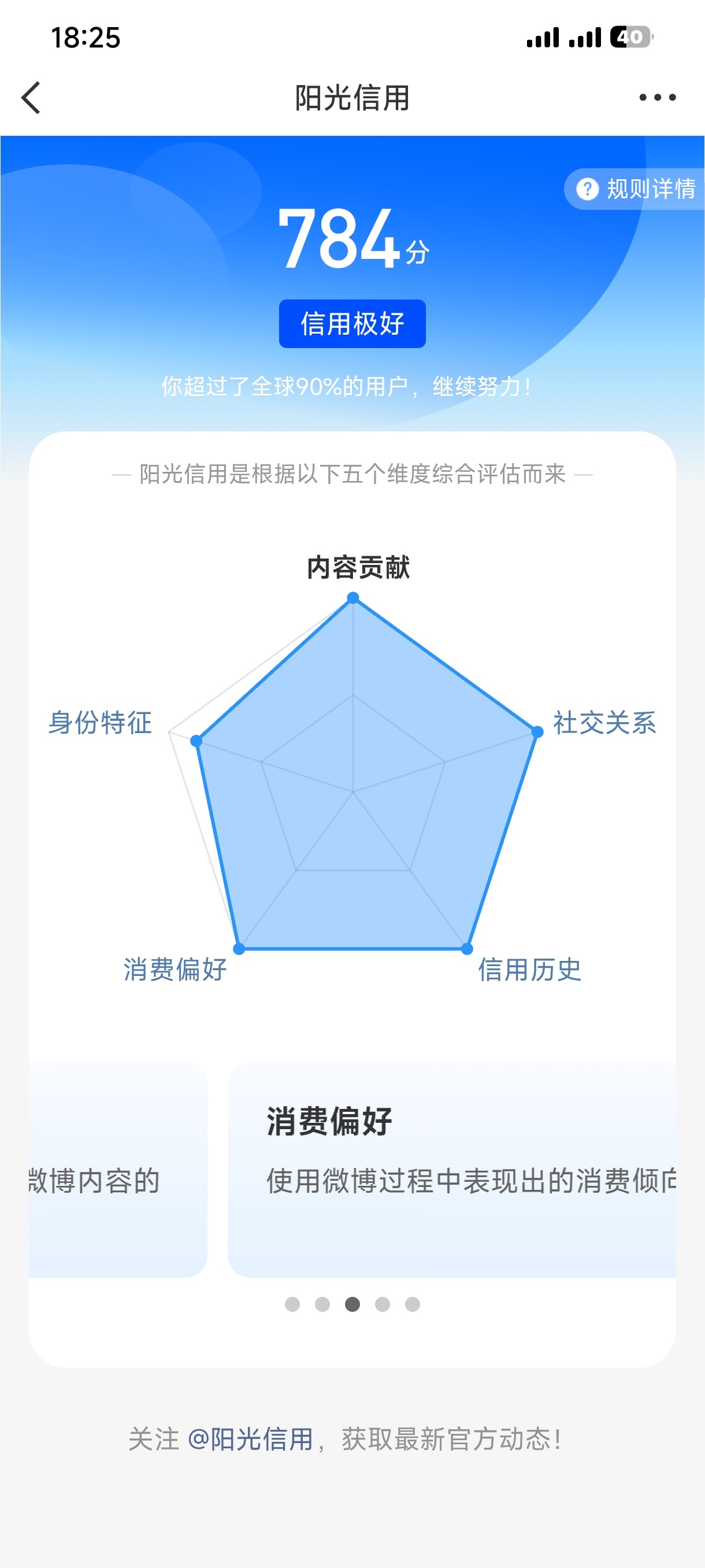 高孝分数出来了 