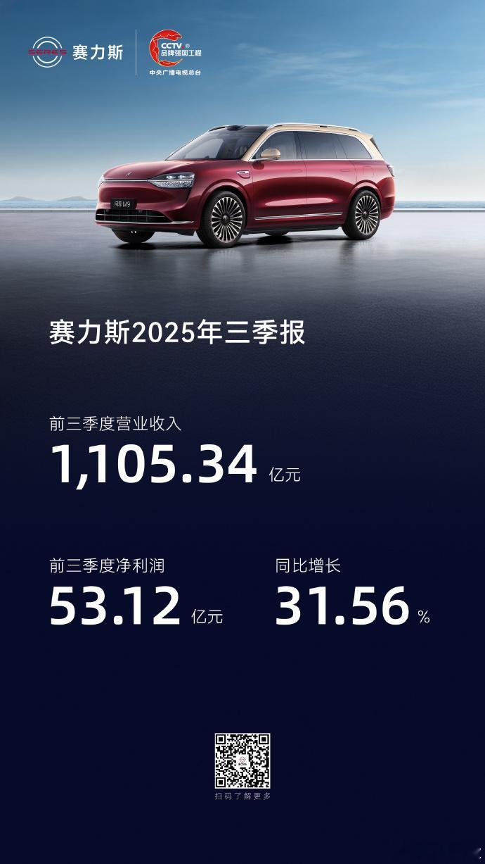 赛力斯三季度报 赛力斯 汽车资讯汽车 ​​​