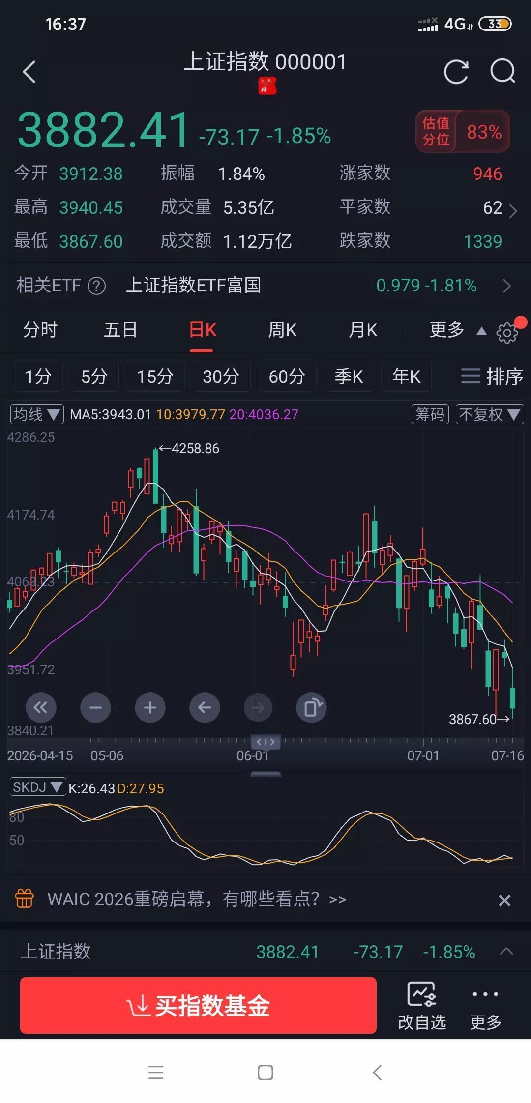 今天这股市又是大跌的一天，一边科技股高高在上后暴跌，一边低估值蓝筹股稳如泰山，你