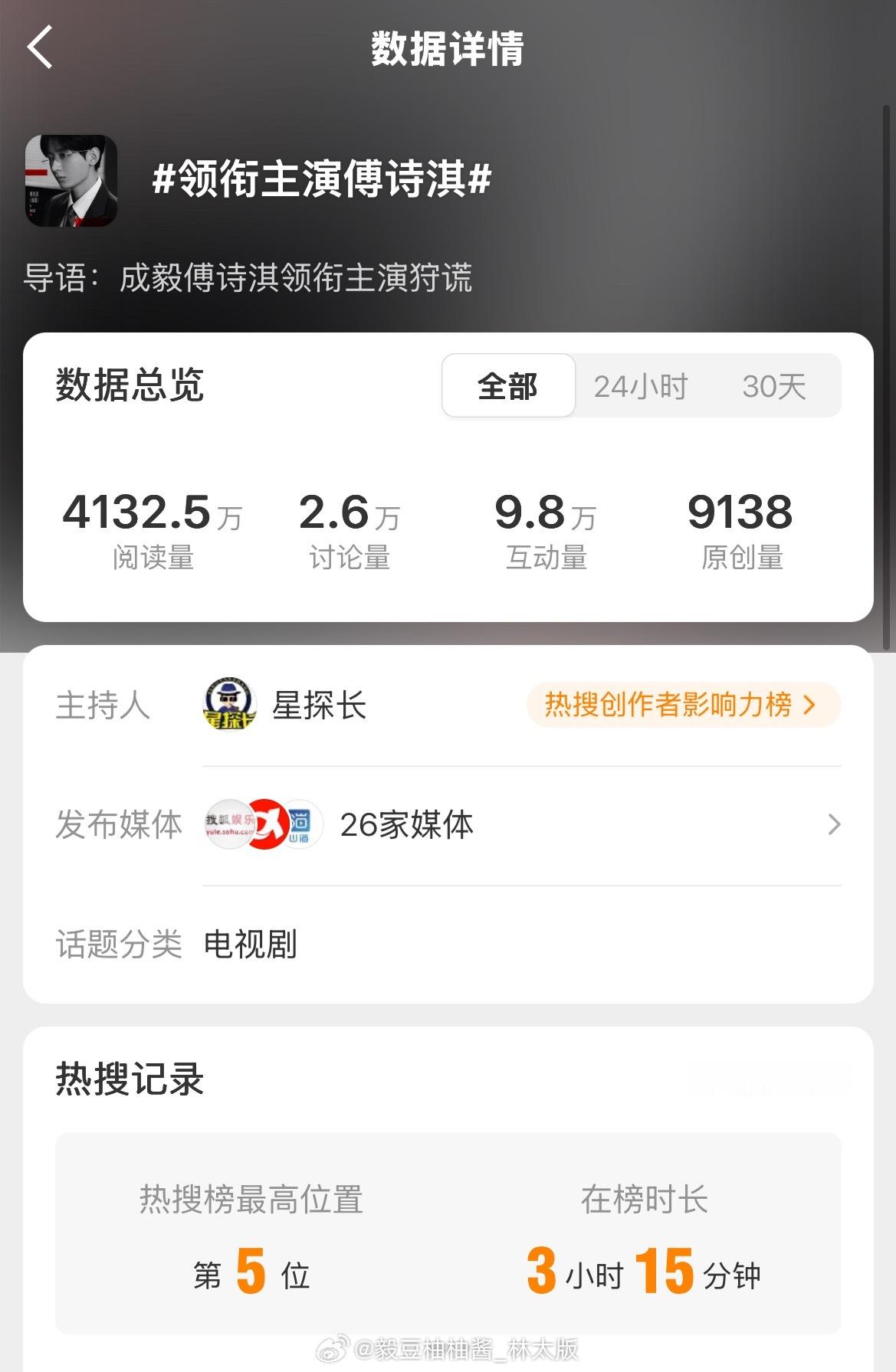 记录一下我们出道即巅峰的傅诗淇（成毅）老师~[不愧是你][不愧是你][不愧是你]