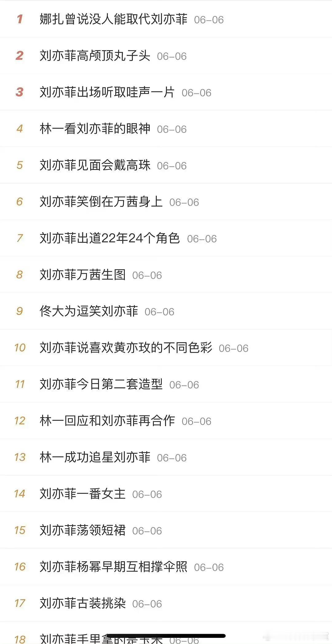 刘亦菲 不愧是85花新TOP 满屏都是刘亦菲 ​​​