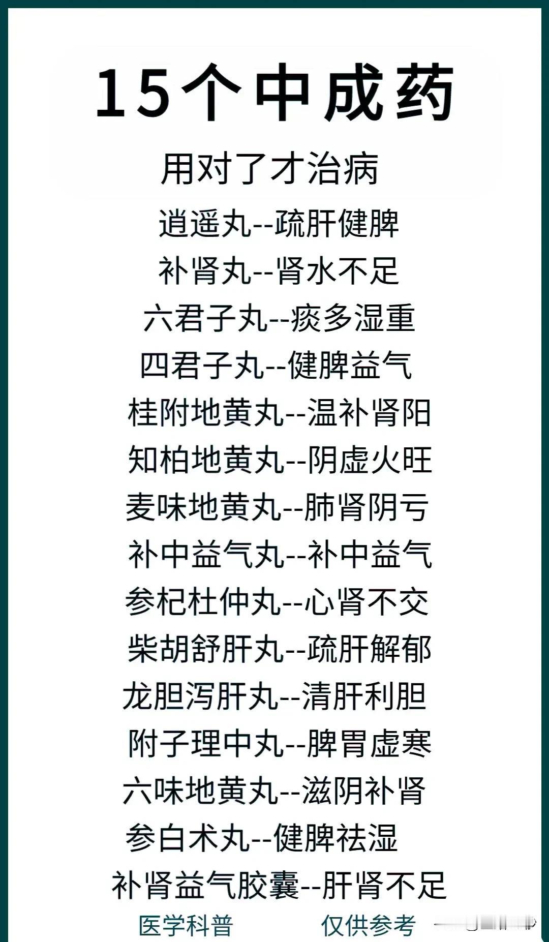 治病有妙方！15款中成药，正确使用让你重拾健康！

在中医药的宝库中，中成药以其