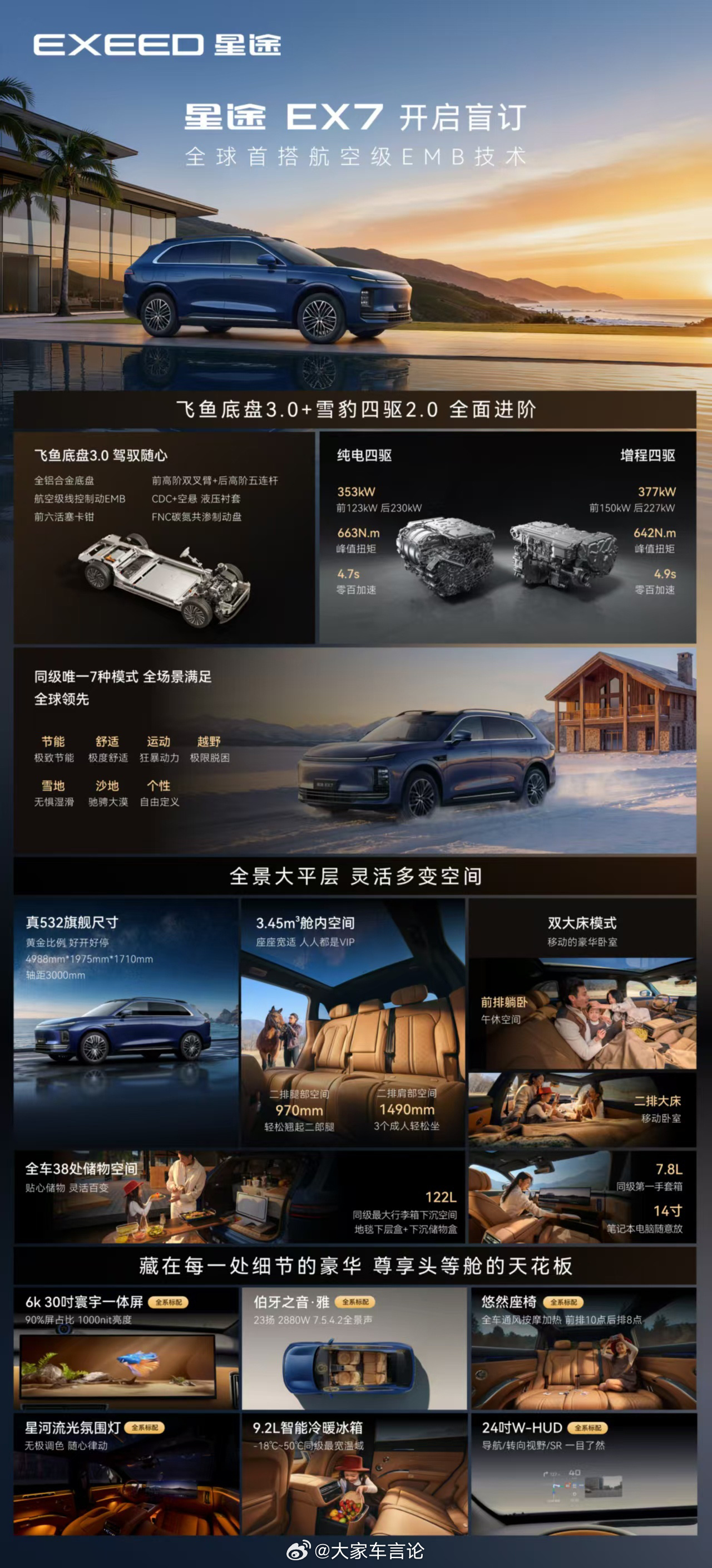 星途EX7开启盲订，999元可享7倍膨胀权益。新车定位豪华大五座SUV，拥有纯电