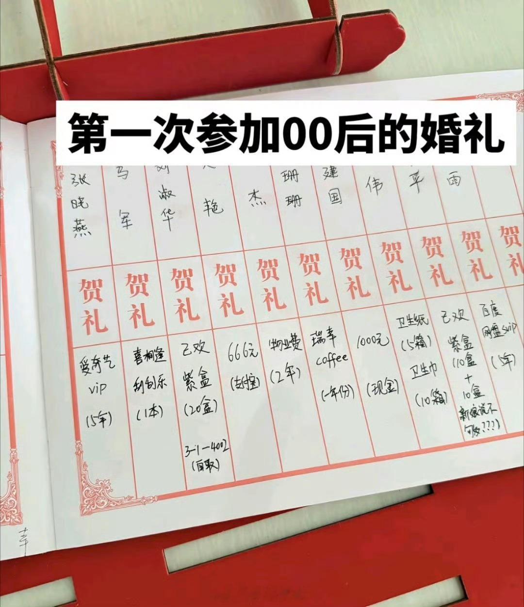 00后结婚随礼现状有多离谱没毛病啊，都是很实用的东西。这样还可以不用为了礼金争来