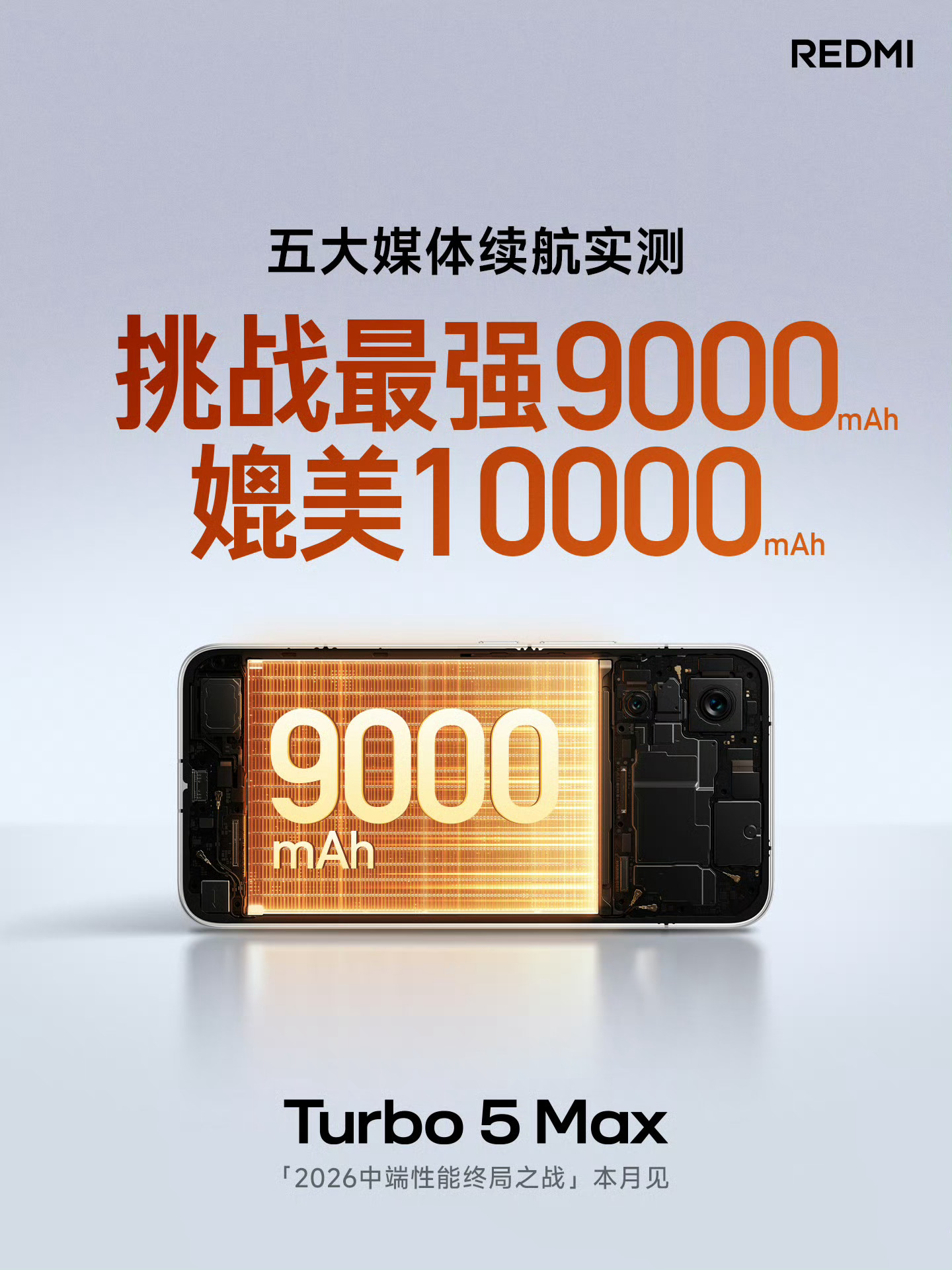 Redmi Turbo 5 Max 9000mAh电池到了9000-10000这