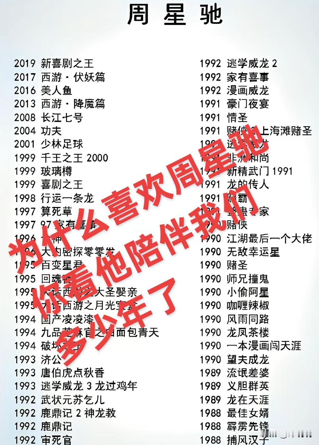 原来周星驰的电影陪伴了我们差不多40年的时间，陪伴了70,80,90后几代人的青