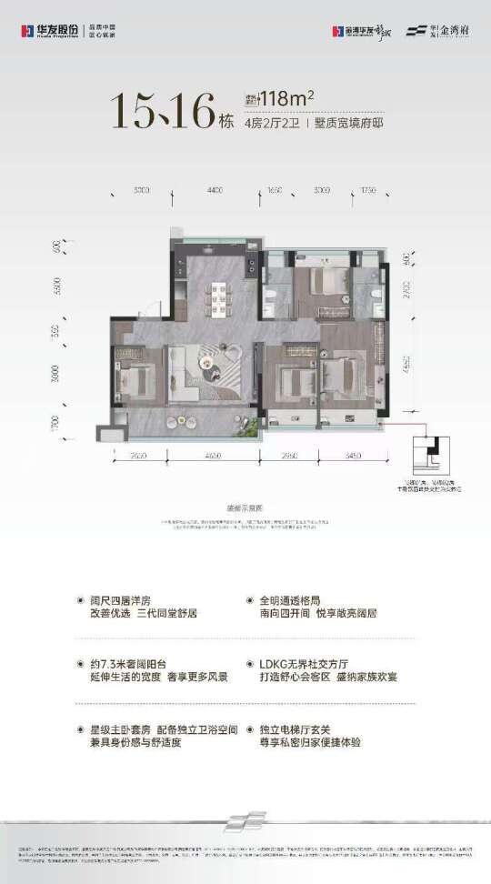 珠海等等党赢麻了，航空新板块洋房2.1w