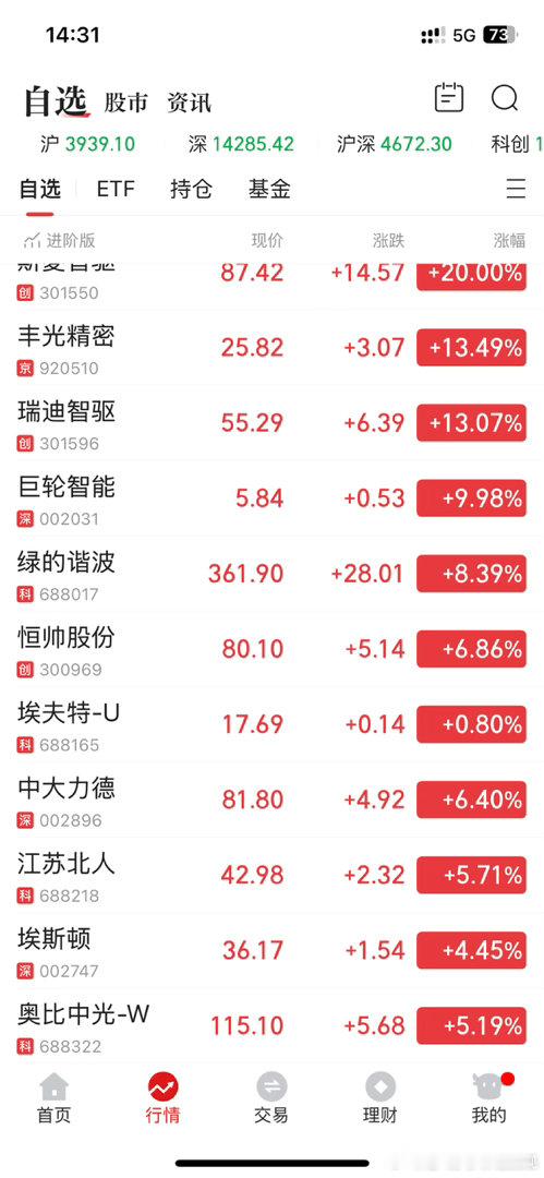 $埃夫特-U(688165)$ $埃夫特-U(SH688165)$﻿ 埃夫特启智