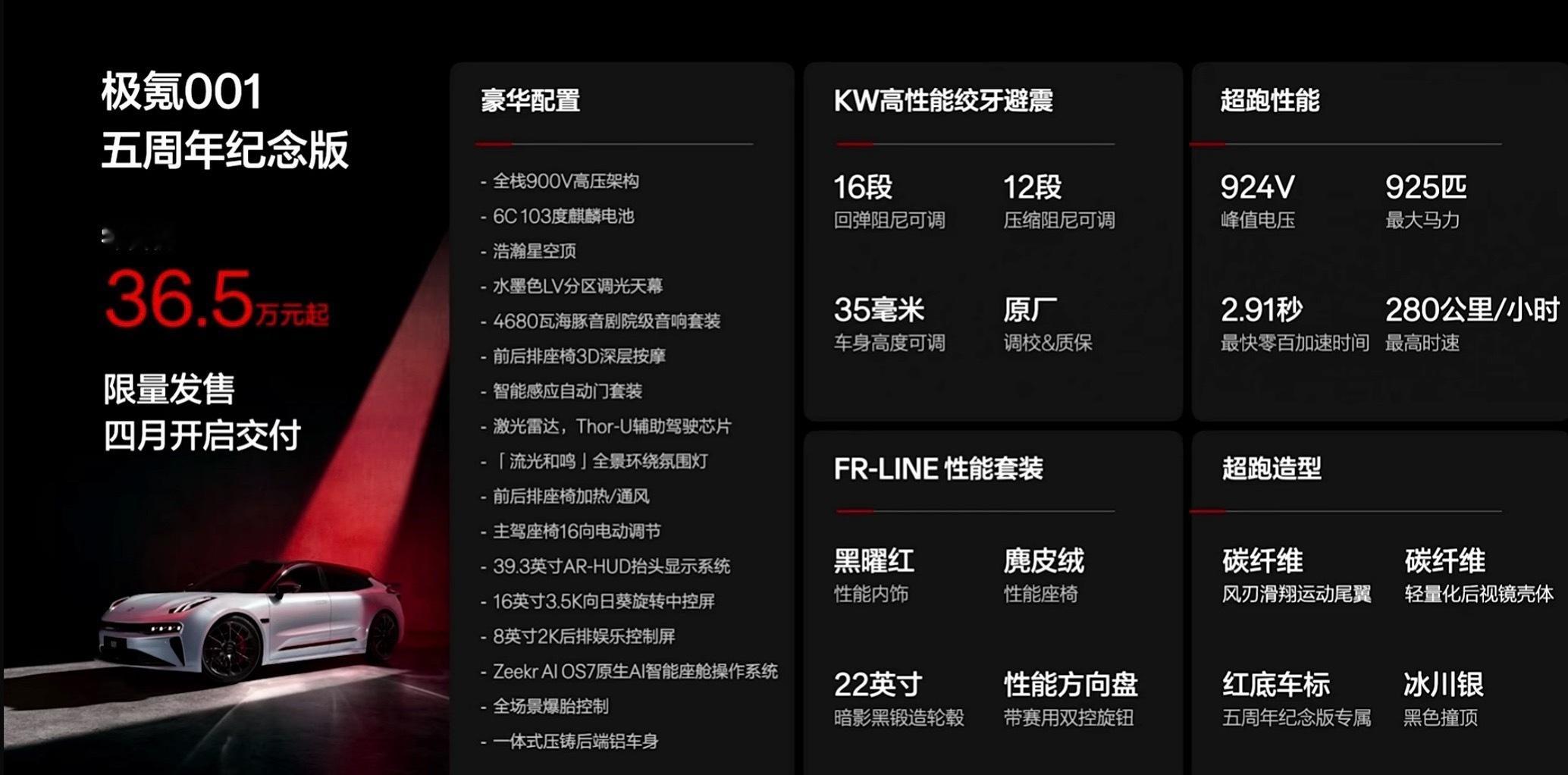 焕新极氪007限时价19.39万-23.39万，焕新极氪007GT限时价19.3