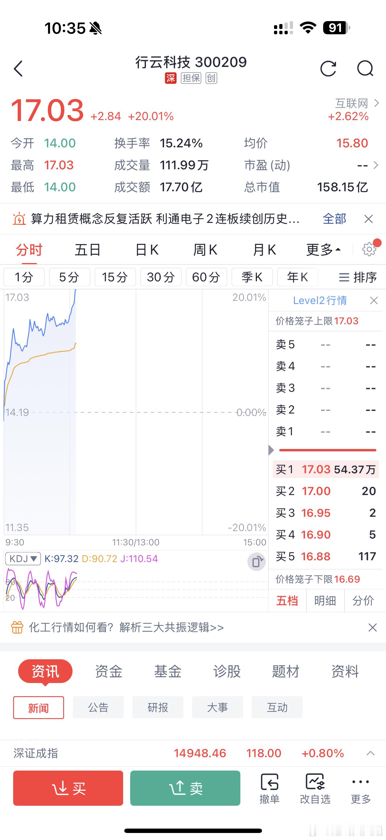 行云科技今天收获涨停板 恭喜跟上得粉丝朋友吃上肉大家点点赞评论168动动您发财的