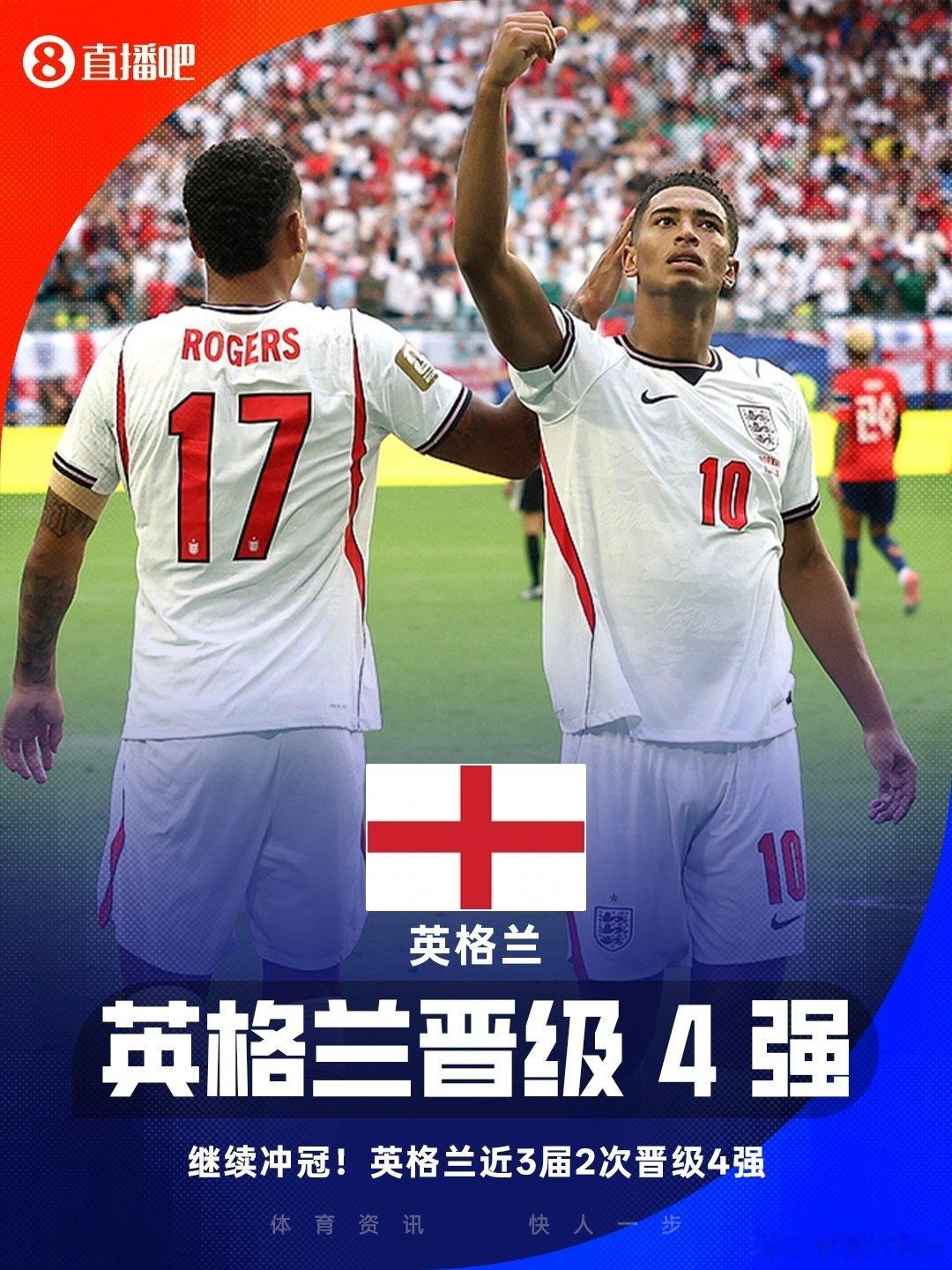 继续冲冠！英格兰淘汰挪威挺进世界杯半决赛，近3届2次晋级4强美加墨世界杯1/4决