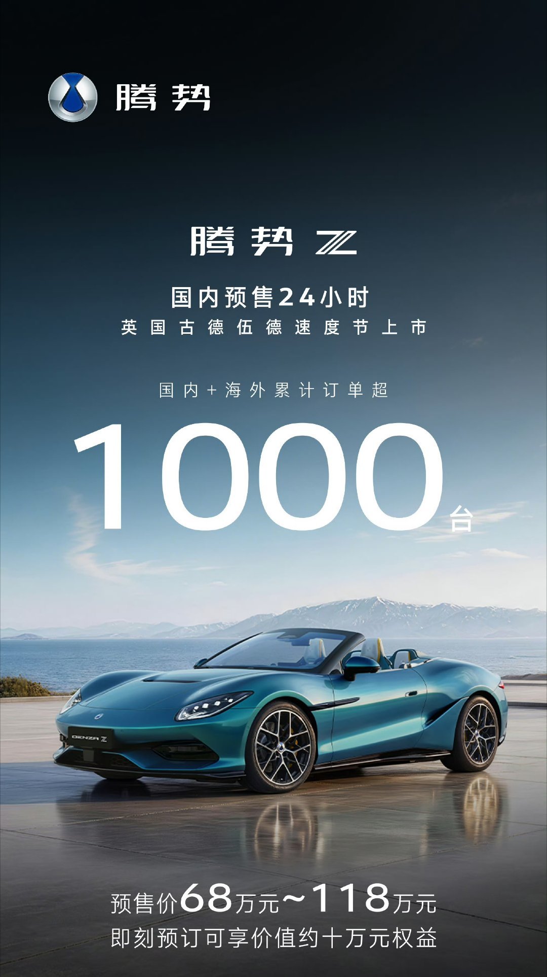 腾势Z开启预售24小时，订单拿下了超过1000台！这可是一台68万起的电动超跑，