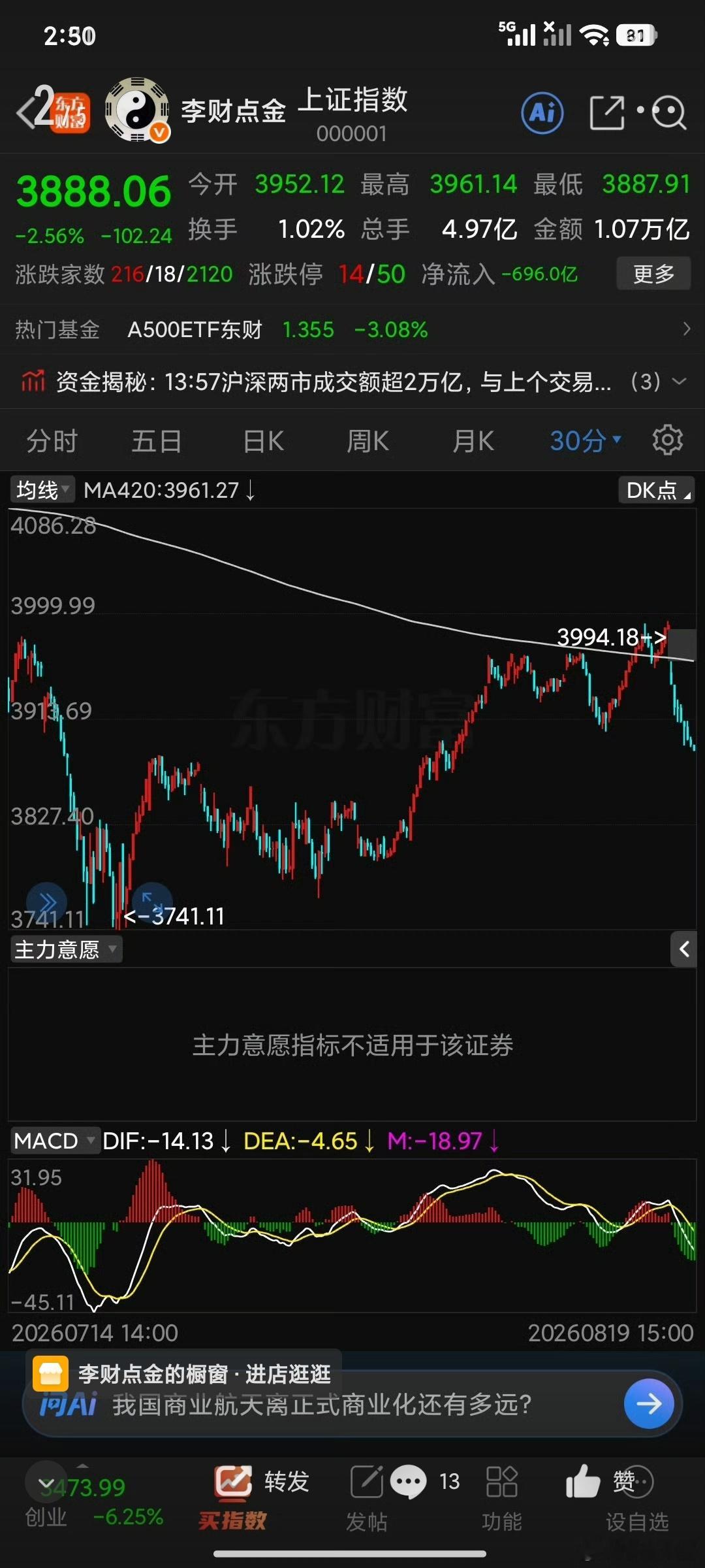 这里真爱粉里面讲了，180遍了，8.5日天天讲。天时，大盘点位3990 地利，板
