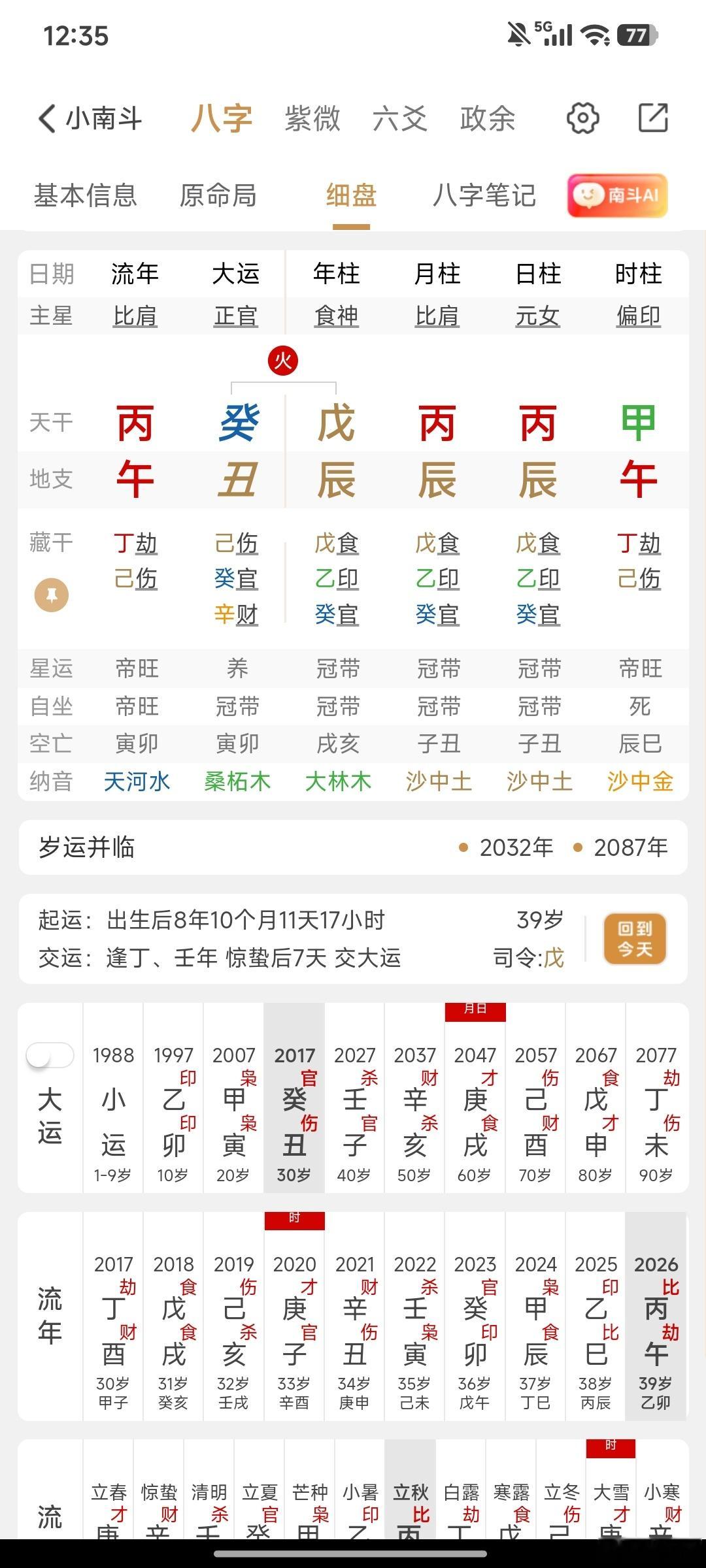 奇怪的盘，八字一看就知道，月日伏吟，纯阳干，好在食神透出，偏印无法捣乱。现实就是