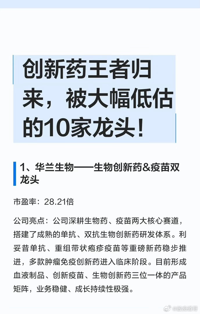 盘点 | 10家具备核心竞争力的创新药龙头企业创新药是医药行业的高价值赛道，今天