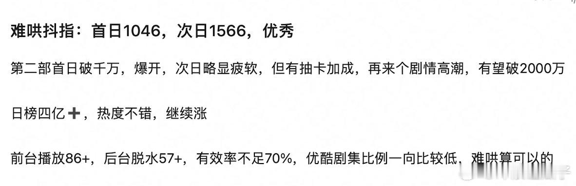 不过实时热度和想看人数涨幅疲软了 