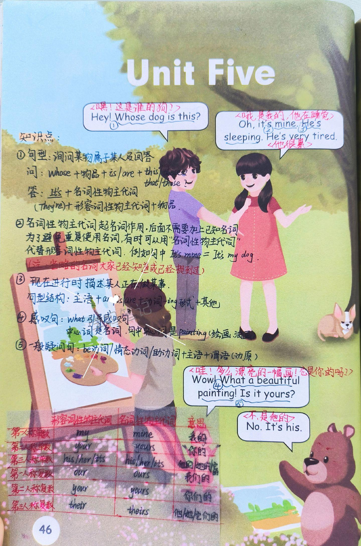 五下英语课堂笔记-Unit5。第五单元题目“Whose dog is it?”，重点剧情是能够询问和回答某物属于某人，能够询问，并回答某人正在做某事，也就是语法中的我们现在进行时，句型还有描述物品的归属，询问物品是否属于某人等等，这课的语法重点还有名词性物主代词的学习。音部分是学习字母组合ng和nk的发音，单词和短语根据课后单词表学起来吧！