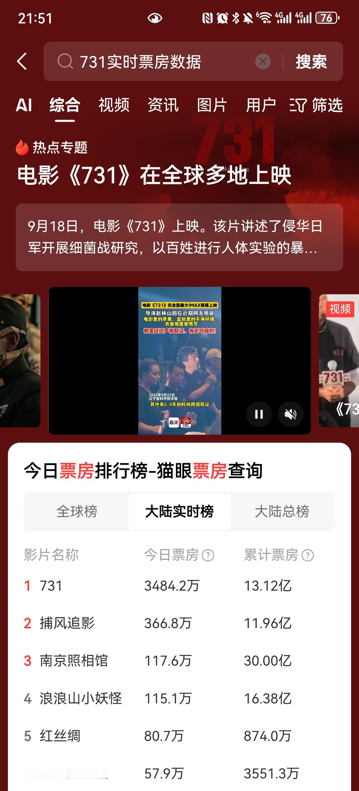 《731》第四天远超预期的票房可是给后面尝试再重拍的导演犯了难，出现这样始料未及