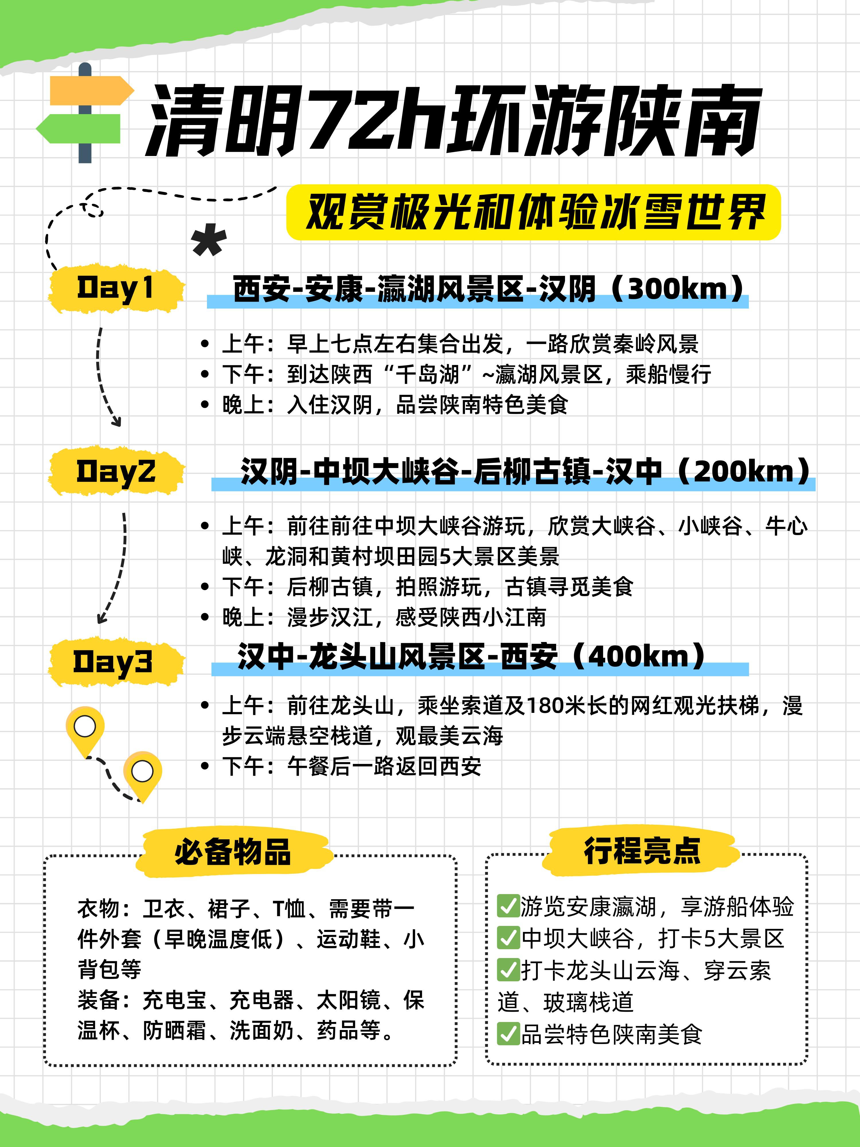 早知有陕南，何必下江南！这个比严重低估的地方，简直太喜欢了！清明假期花...