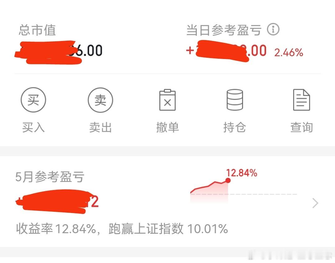 收评：今天操作结束啦，账户小赚2.5个点，这个月盈利12个点，稳稳的幸福。永远马