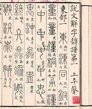 说文解字：知与识
       “知”与“识”二字常连用为“知识”，但在古汉语、