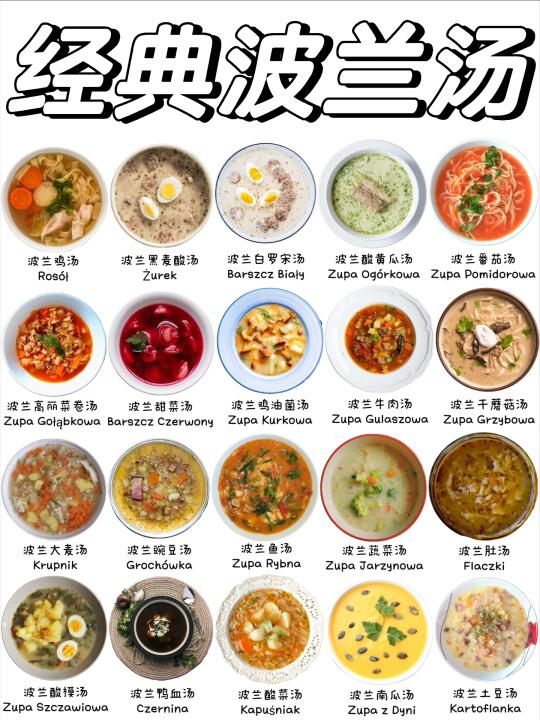 最经典的波兰汤，你尝过哪些❓