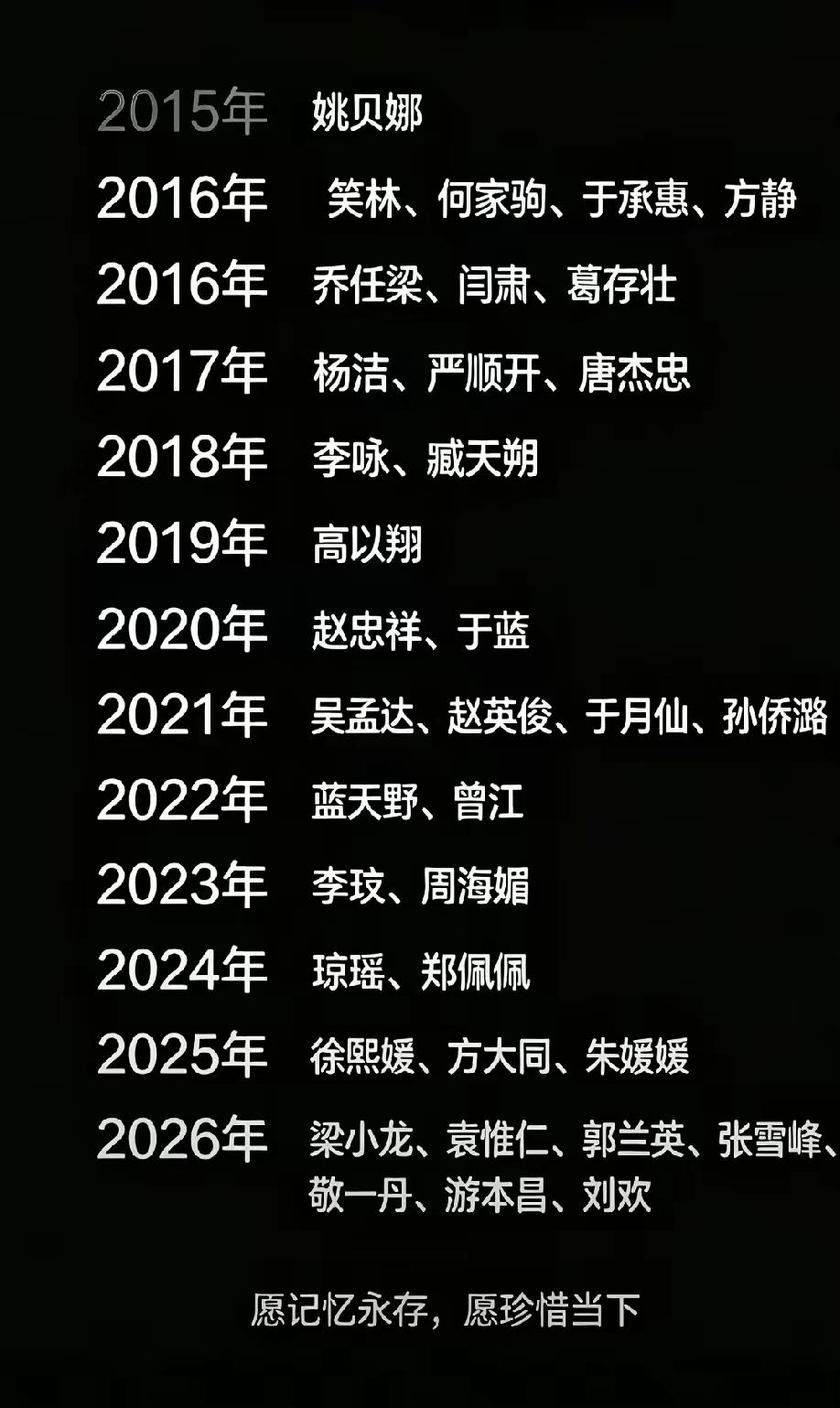 每年都有名人去世，今年尤其不一样，张雪峰 42 岁去世，作为一个外人我几天都在为