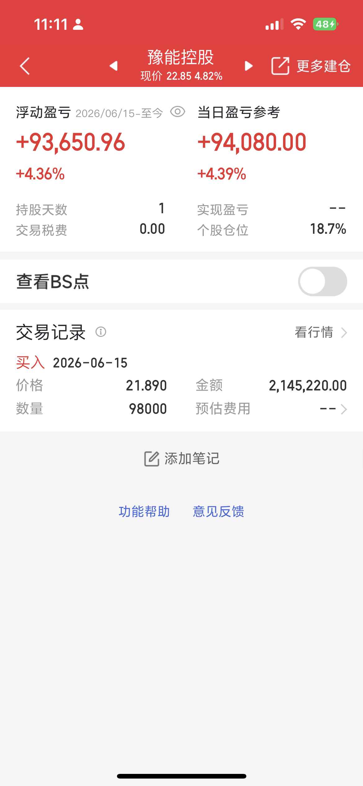 宝子们，市场再预期的压力4091点附近遇阻开始回落，不过今天的反弹是冰点共振出来