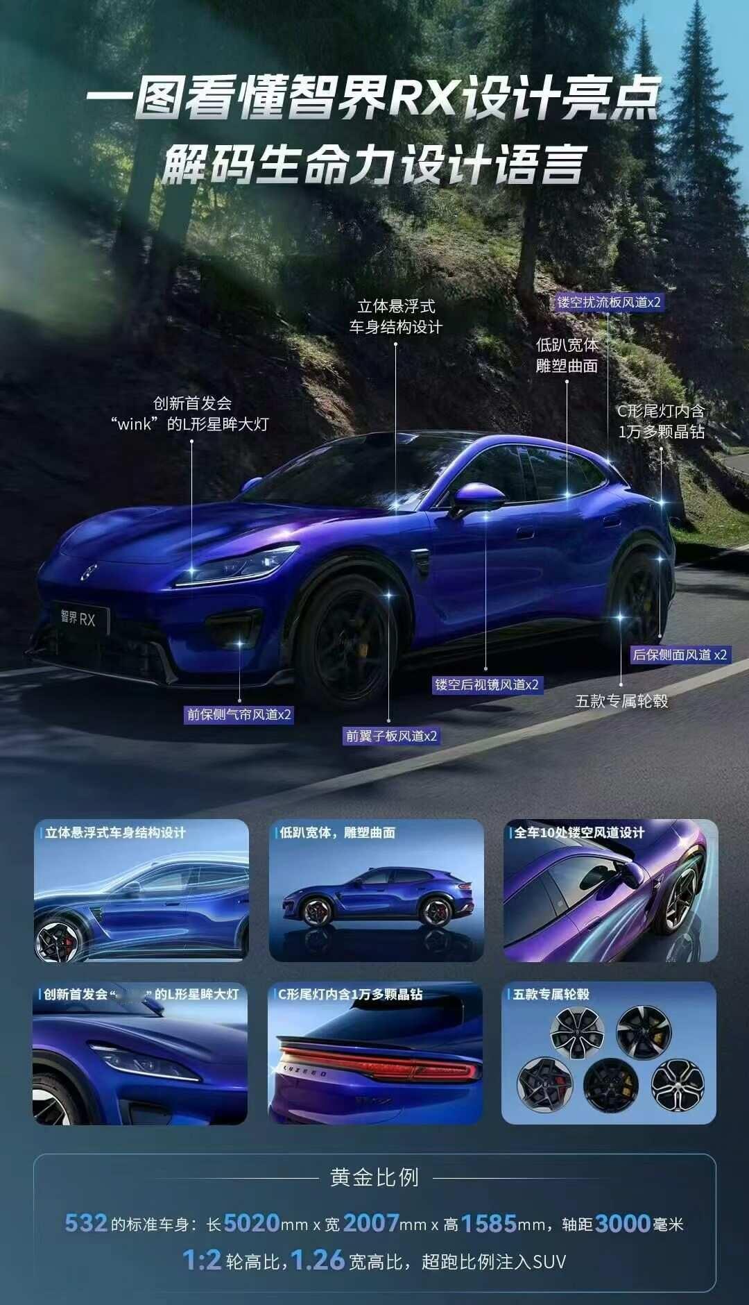 拆解智界RX设计｜把超跑逻辑放进SUV里📝
很多人被智界RX外观吸引，今天扒一