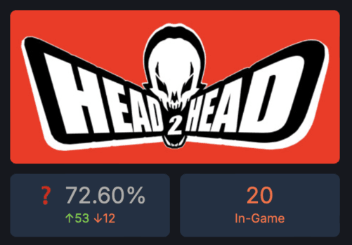 22元免费领！Steam平台多人格斗游戏《Head 2 Head》迎来重大更新