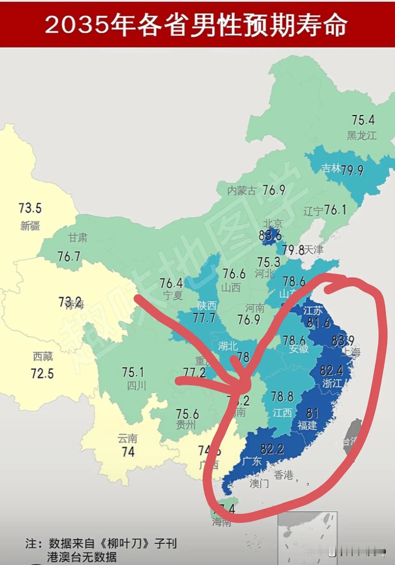 一个网友发的2035年各省男性的预期寿命！数据来源自《柳叶刀》，看完之后，我感觉
