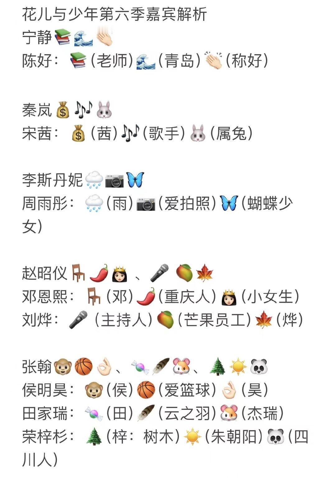 #花少6嘉宾emoji解析# 花少6嘉宾emoji解析来了！究竟是不是呀！#花少