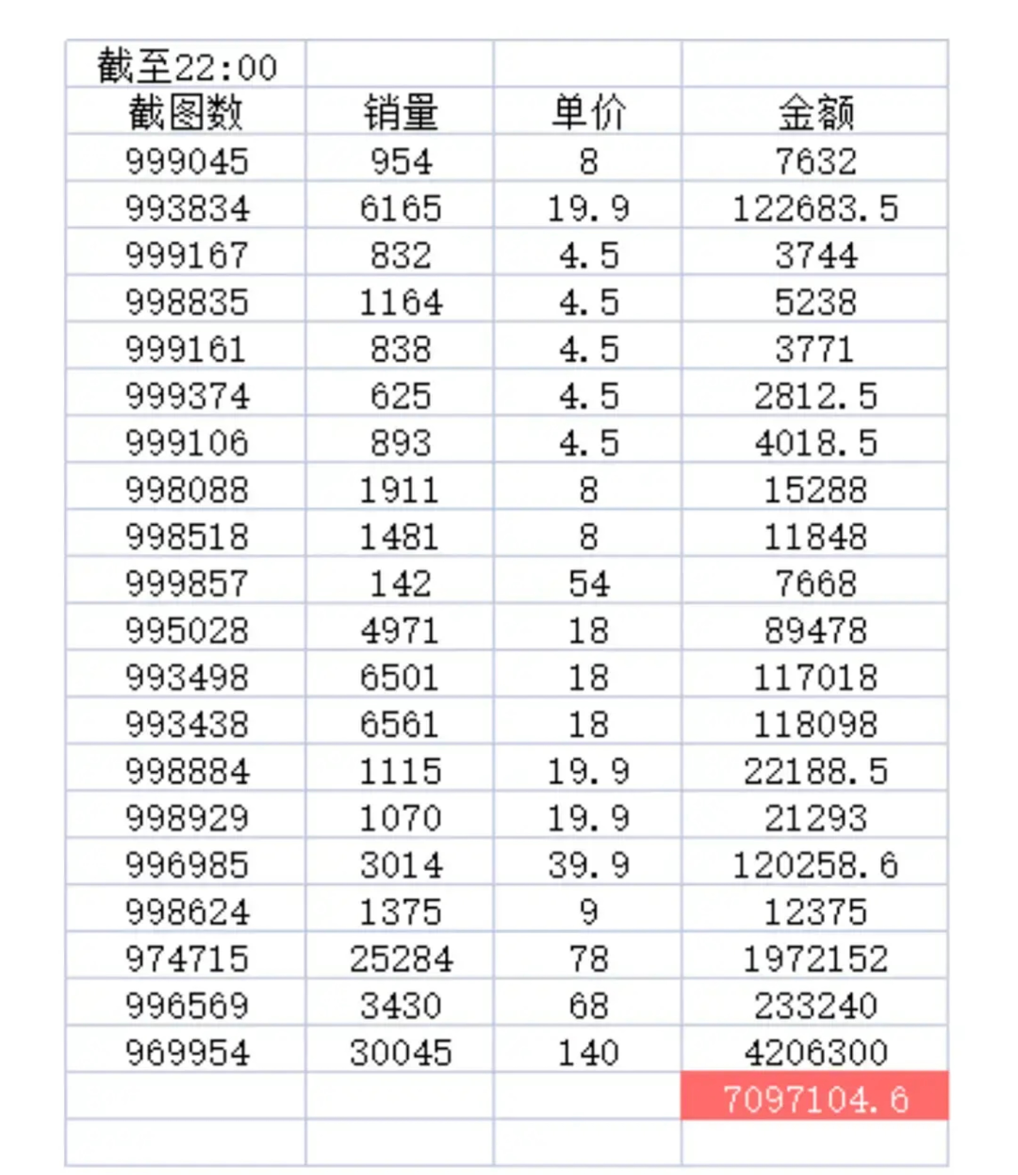 刚好两小时我吓哭了 