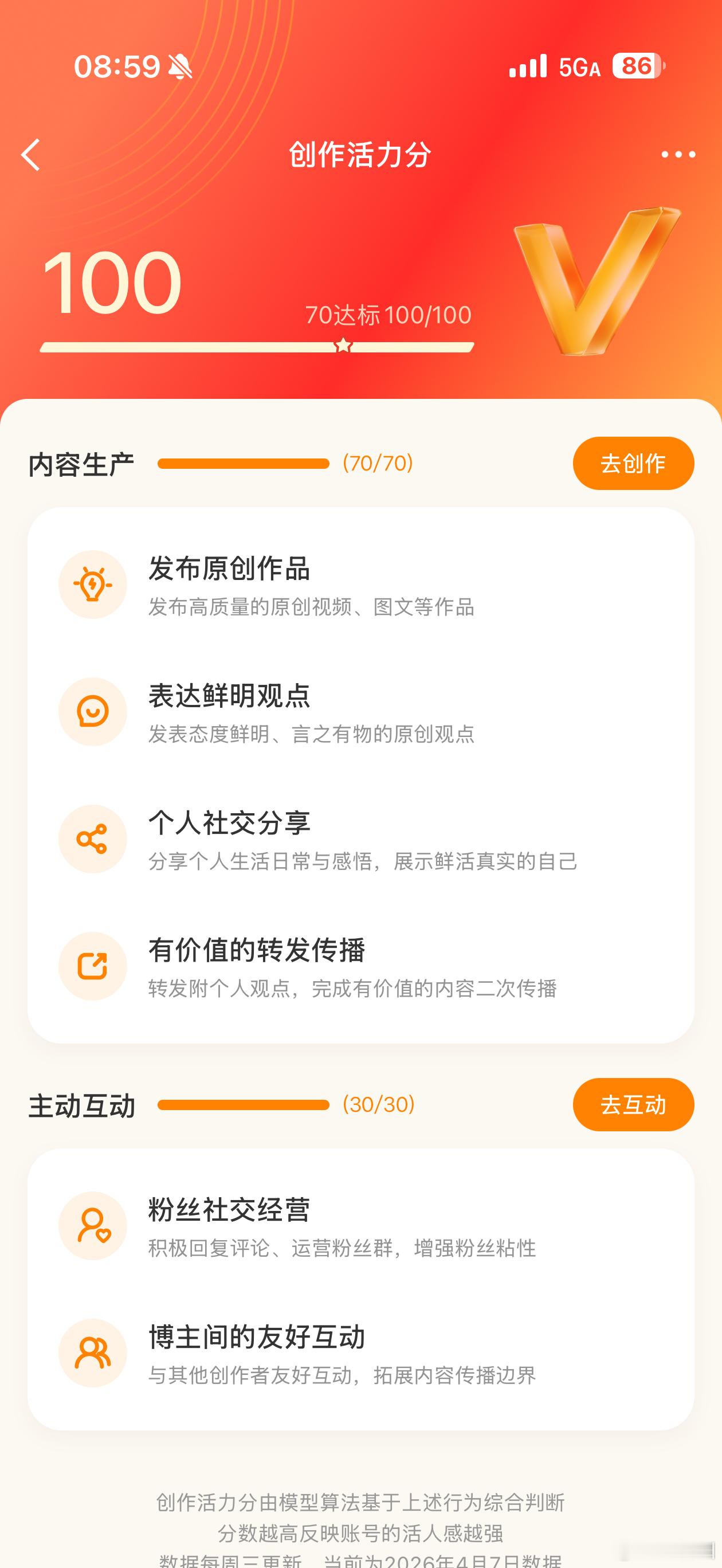 言必行行必果，创作活力分（活人感）已经满分💯感谢大家的支持啊
