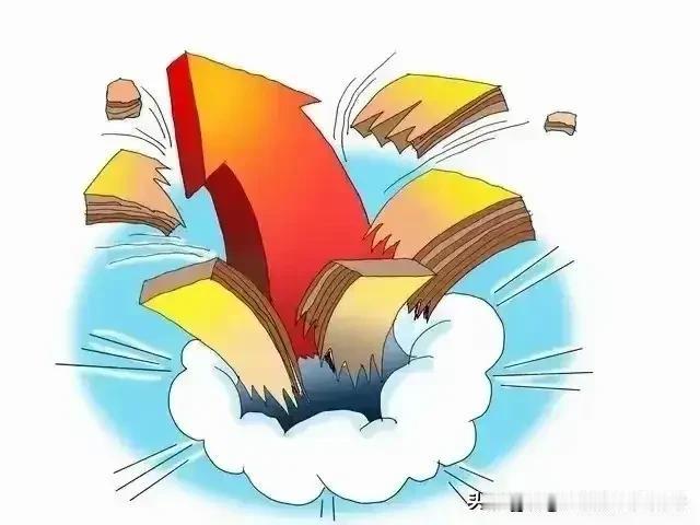 A股：管住手！不要动！千万不要太冲动！明天大盘估计这样走！
今天大盘冲高回落，上