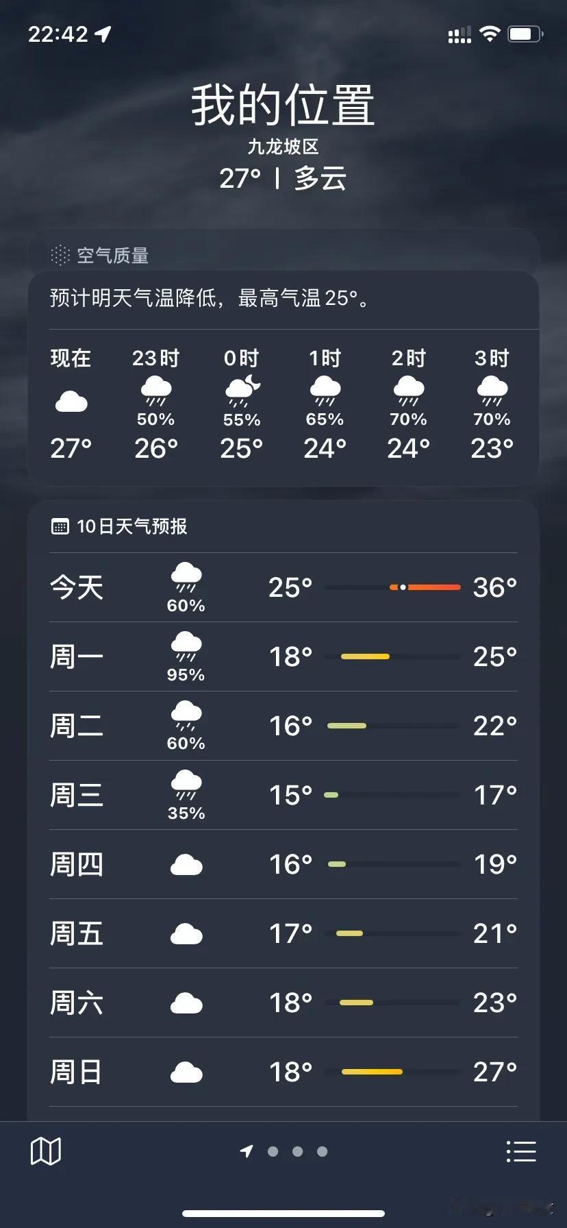 快点下雨吧