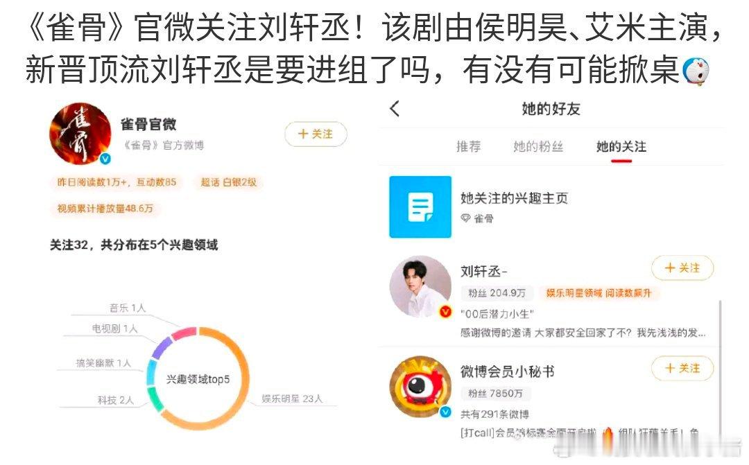 刘轩丞要进组侯明昊新剧雀骨了，官博已经关注上了，怎么粉丝刚开始就想着掀桌男主🌚